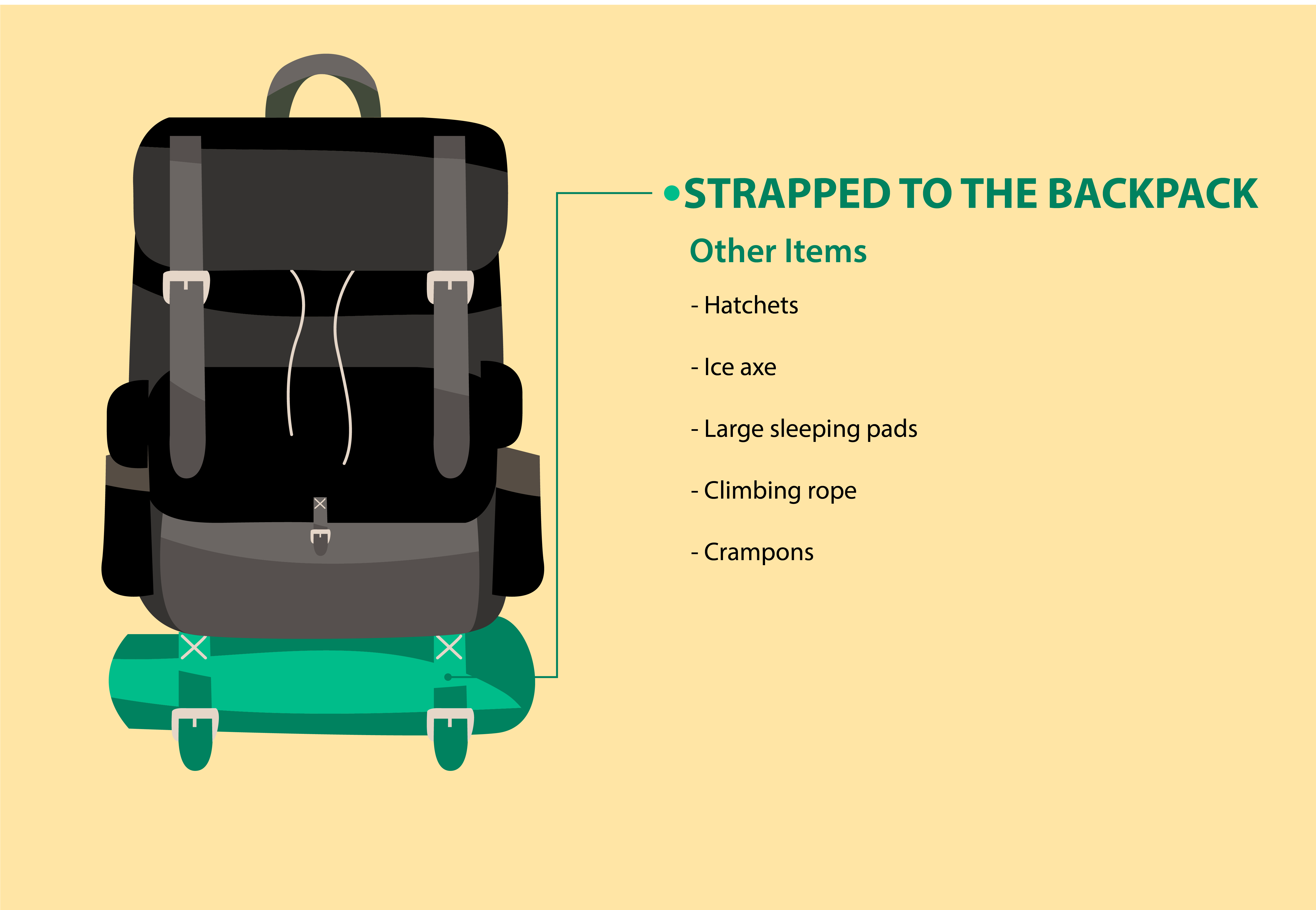 accessory strappings - attach bulky but lightweight items