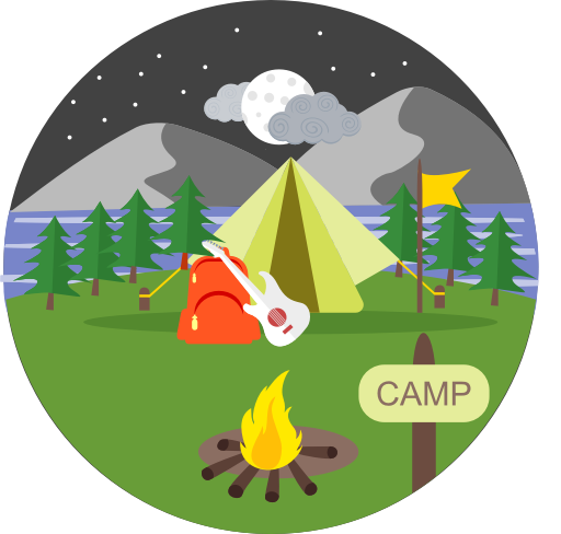 camping types